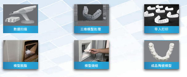 CP系列陶瓷3D打印机CP-200J系列