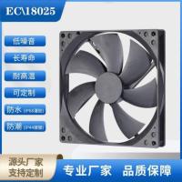 EC18025