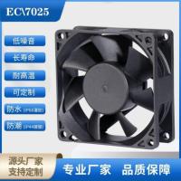 EC7025A