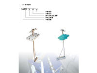 插入式双文丘里管