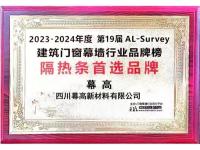 荣誉资质1