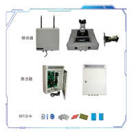 RFID产品图组-新1