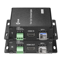 4K30HzHDMI视频-1路双向RS232数据光端机-3