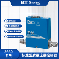 标准型质量流量主图