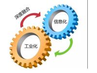 两化融合