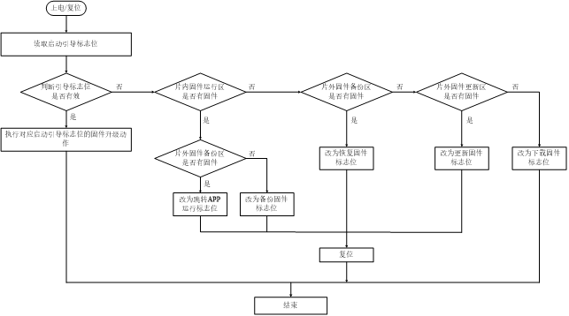 图片12.png