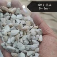 8号精制硅砂