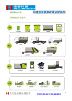 环境卫生服务投资运营系列垃圾收运作业模式