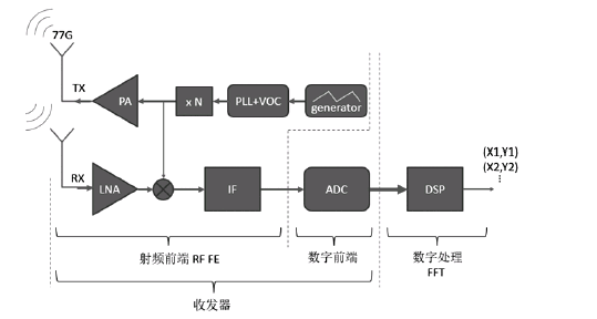 图2.png