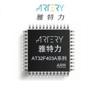 403A系列