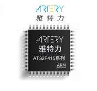 415系列