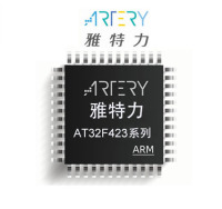 423系列