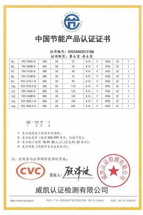 资质证书-136-