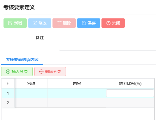 考核要素