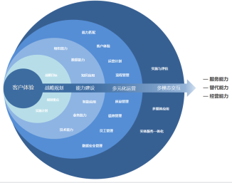 微信图片_20230516140938