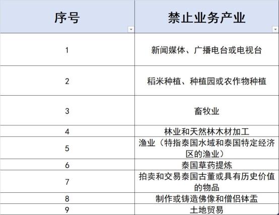 副本12月份选题 (1)
