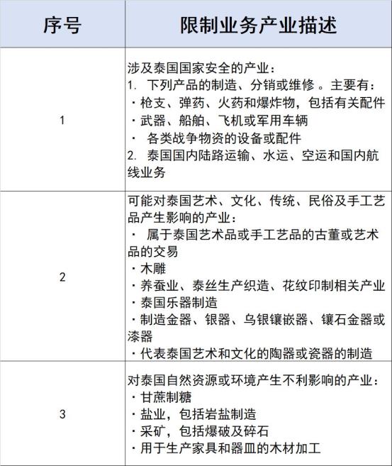 副本12月份选题 (2)
