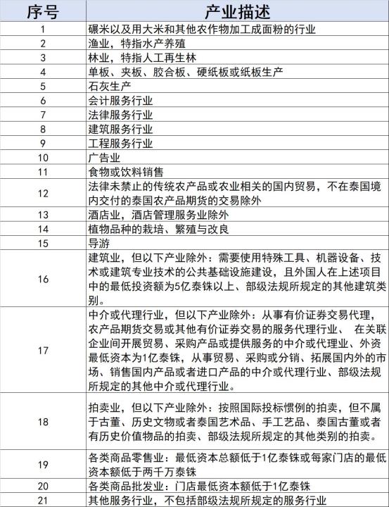 副本12月份选题 (3)