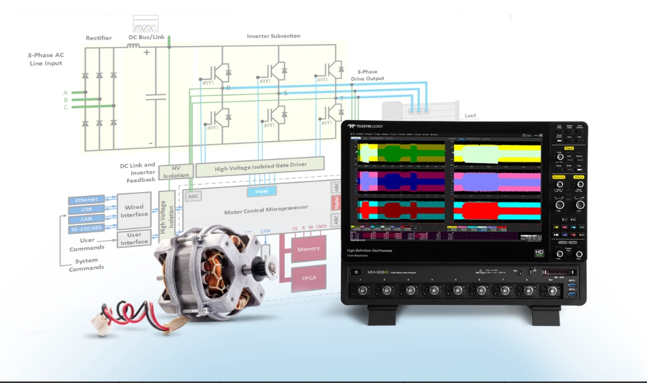 屏幕截图_29-9-2024_154659_zh-cn.teledynelecroy.com