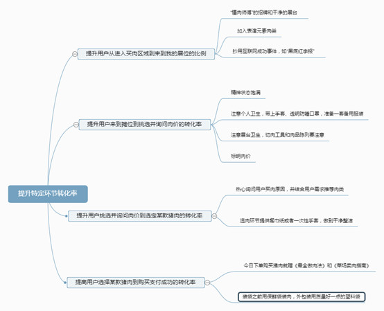 https://aipage.bce.baidu.com/resources/upload/ac583a6268aa1ab/1708927703121.png