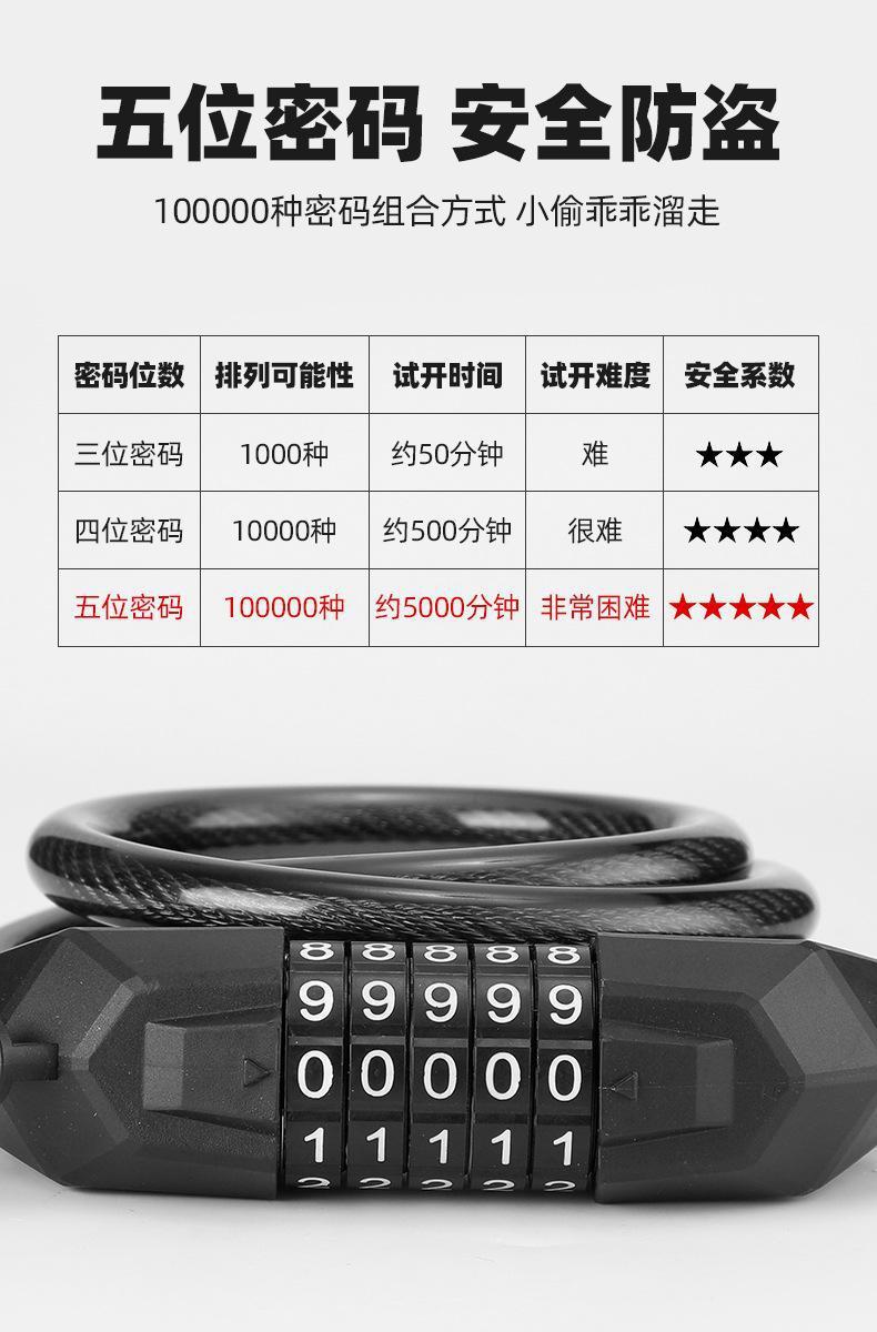 PC端图片5