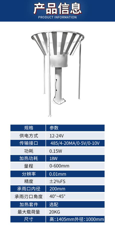 超声波液位计-详情页_02