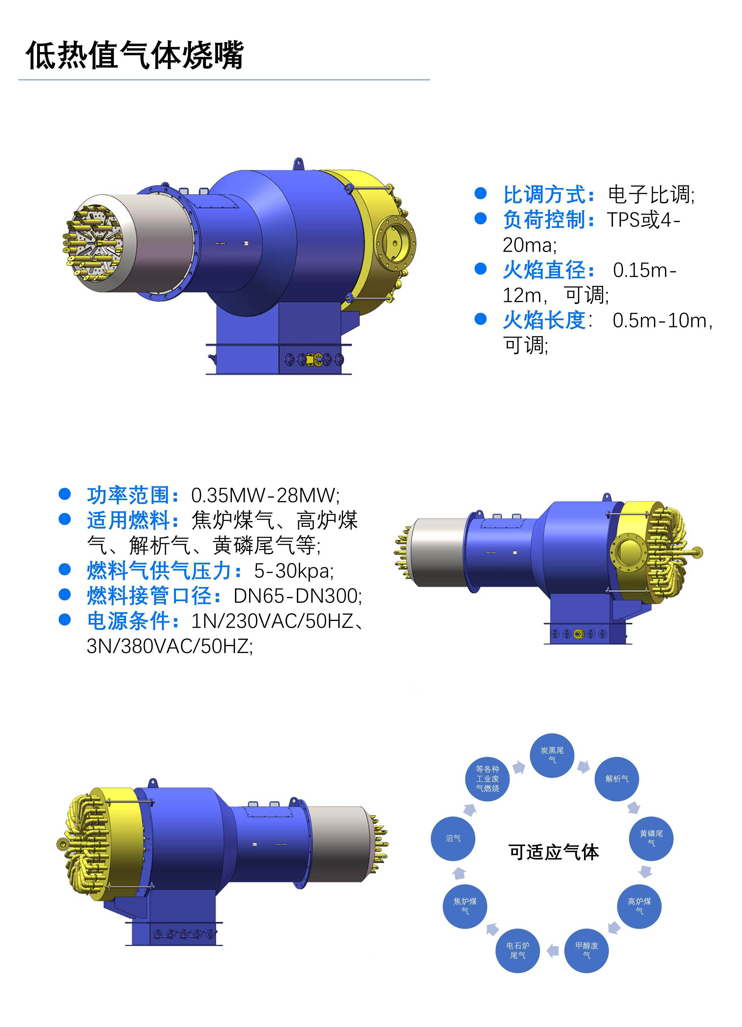 低热值工业燃气烧嘴产品应用：燃料为焦炉煤气、高炉煤气、黄磷尾气等低热值工业尾气，此烧嘴在钢铁生产、化工原料生产、能源生产和还原剂生产等多个领域有着广泛的应用。此烧嘴应用既降低了工业生产的高能耗成本，又解决了工业尾气环保排放的难题。 特点： 专为大流量、低热值工业尾气设计。 可适应炭黑尾气、解析气、黄磷尾气、高炉煤气、甲醇废气、电石炉尾气、焦炉煤气、沼气等各种工业废气燃烧，只要气体中有可燃成分均可作为烧嘴燃料，节约能源，降低污染; 配备尾气长明灯中心火焰，燃烧稳定; 若尾气压力低，管路设计防回火装置，防止尾气在管道内燃烧，出现爆燃现象; 可实现就地与远程控制; 尾气阀组双切断设计，有检漏保护，确保设备安全稳定。 使用最高温度1250℃; 炉膛无需单独设置废气入口，简化炉膛结构; 技术参数： 功率范围：0.35MW-28MW; 适用燃料：焦炉煤气、高炉煤气、解析气、黄磷尾气等; 燃料气供气压力：5-30kpa; 燃料接管口径：DN65-DN300; 电源条件：1N/230VAC/50HZ、3N/380VAC/50HZ; 比调方式：电子比调; 负荷控制：TPS或4-20ma; 火焰直径： 0.15m-12m，可调; 火焰长度： 0.5m-10m，可调;