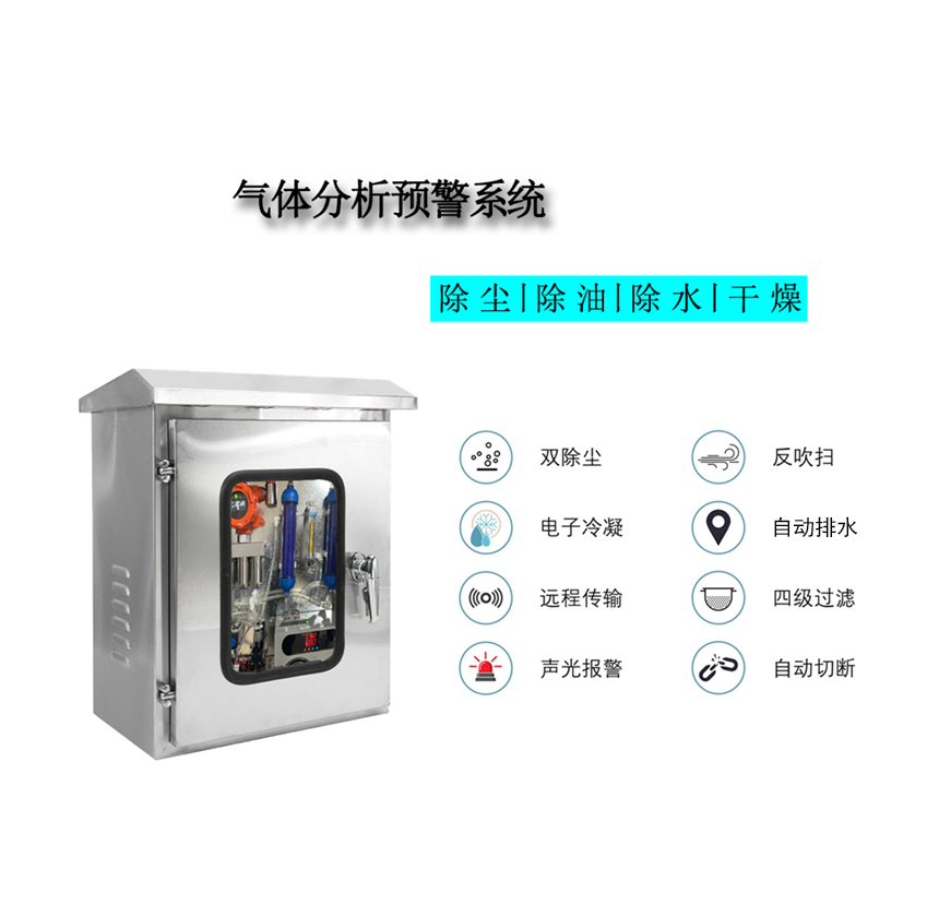 气体分析预警系统