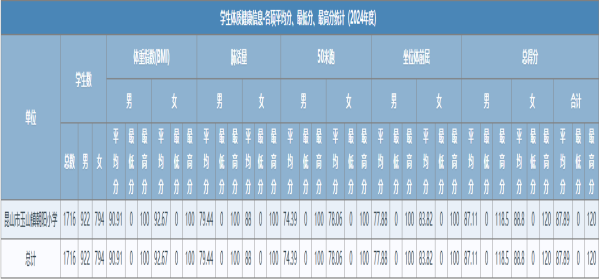 d9676093b33f7b8e936406e7702f7c6a