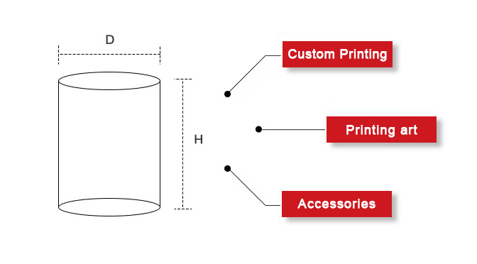 Get exquisite gift box customization service