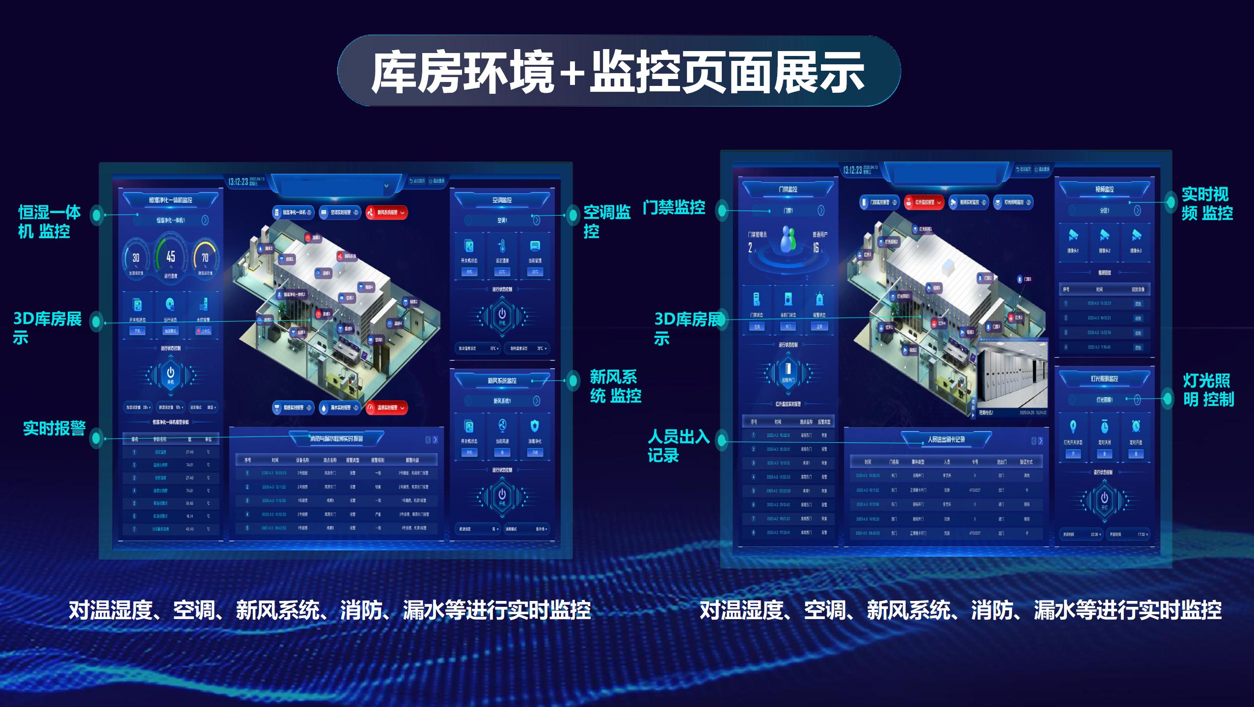 安邦科技智慧档案库房建设解决方案20230906-标准方案-最终版_15