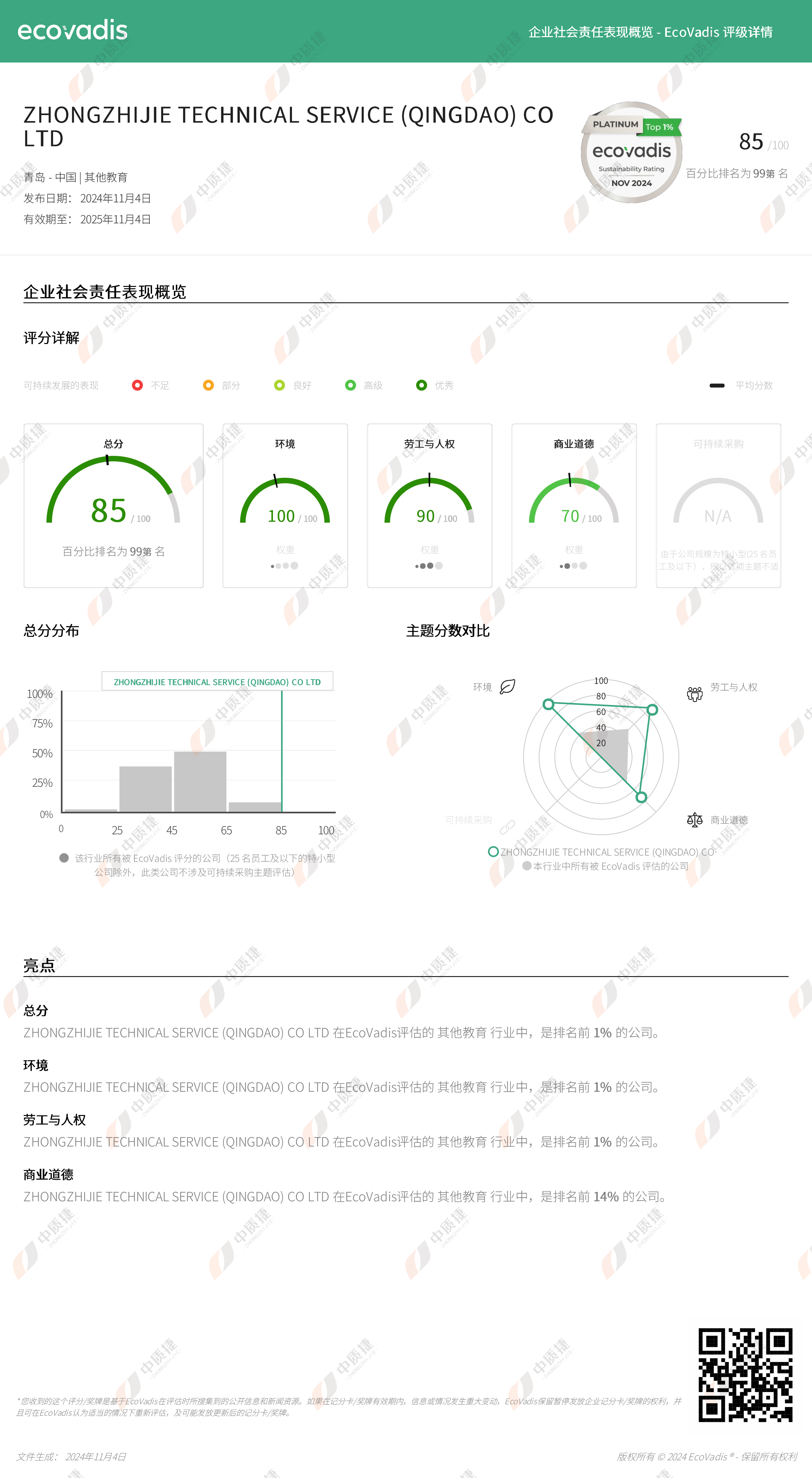 喜报丨中质捷荣获Ecovadis铂金奖牌，行业首家，跻身全球受评企业前1%