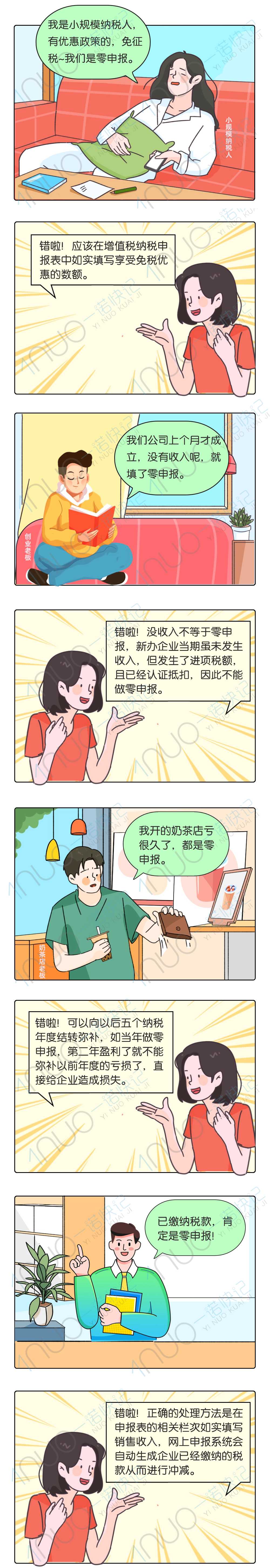 零申报这些说法都是错的！纳税申报马虎不得！