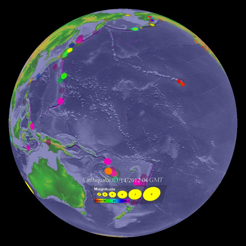 earthquakes