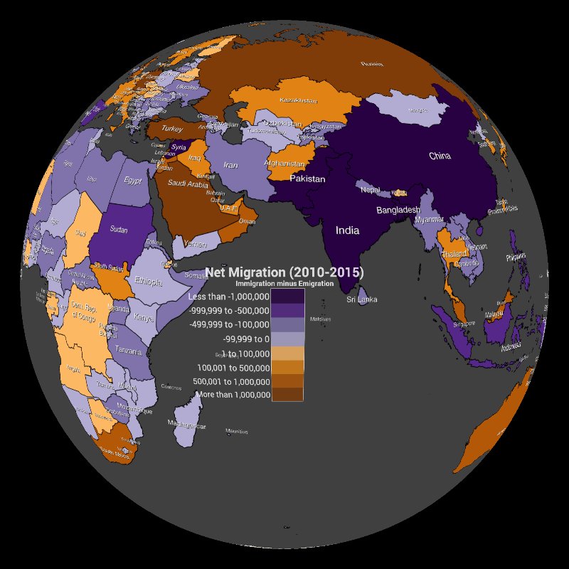 humanmigration