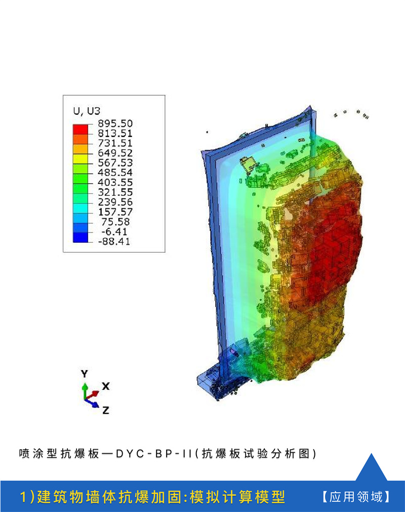 建筑物墙体抗爆加固计算模型2