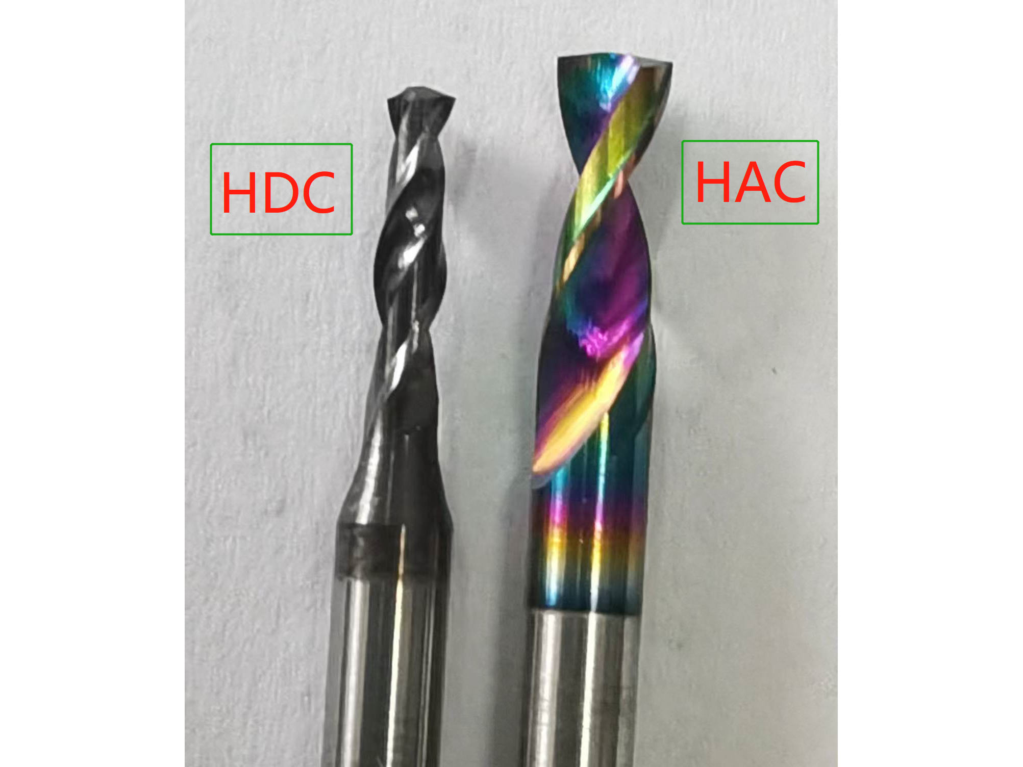 涂层类别
