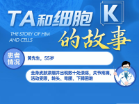 系统性硬化症1