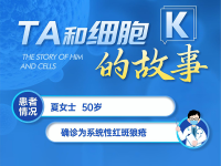 系统性红斑狼疮