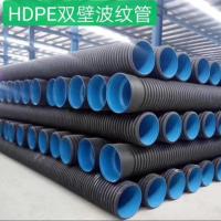 HDPE双壁波纹管-1-