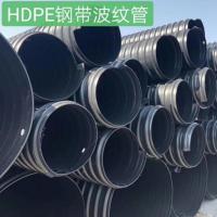 HDPE双壁波纹管-2-