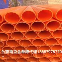 cpvc电力管-3-