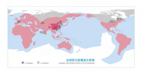 全球网卫星覆盖图_202203