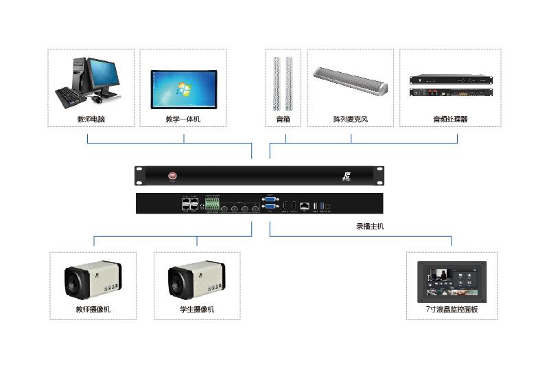 系统图-01.jpg