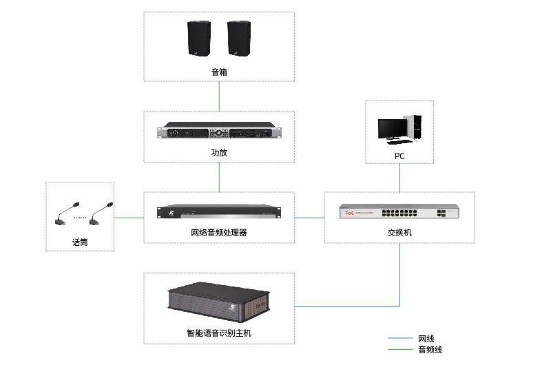 系统图-04.jpg