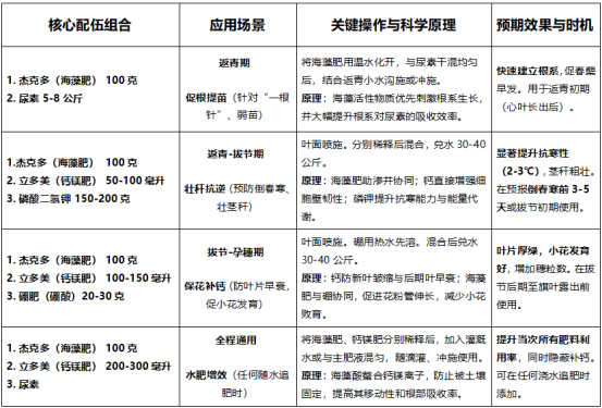 19a25015-dc44-437f-84ee-da70fe6fdb64