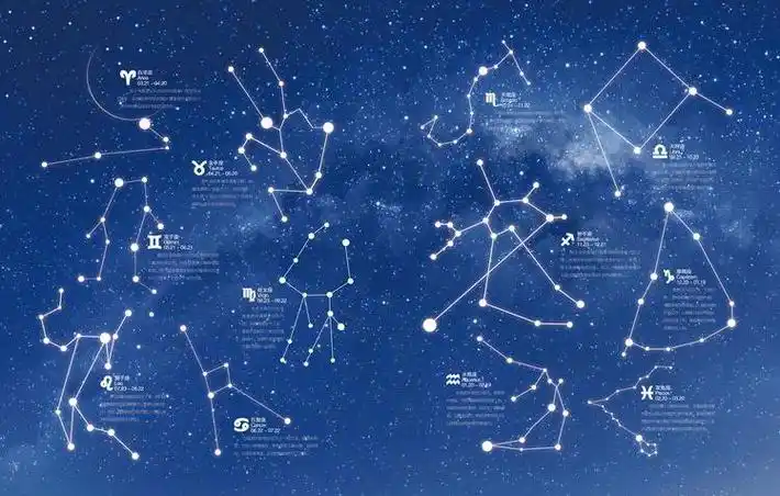 2025星座运势全解析3.jpg