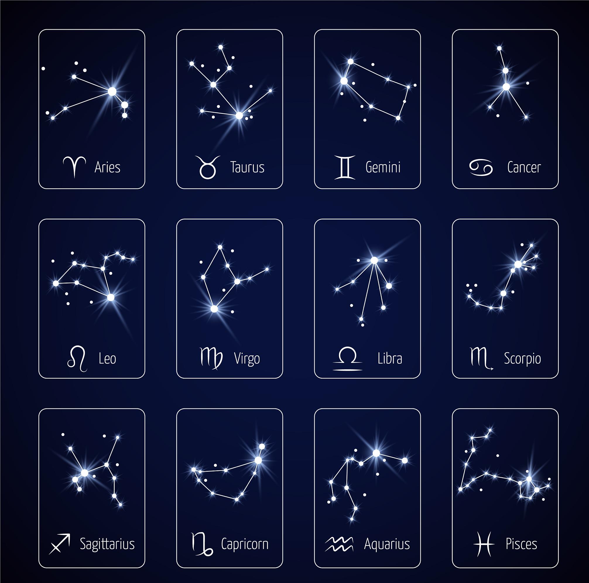 十二星座性格全解析