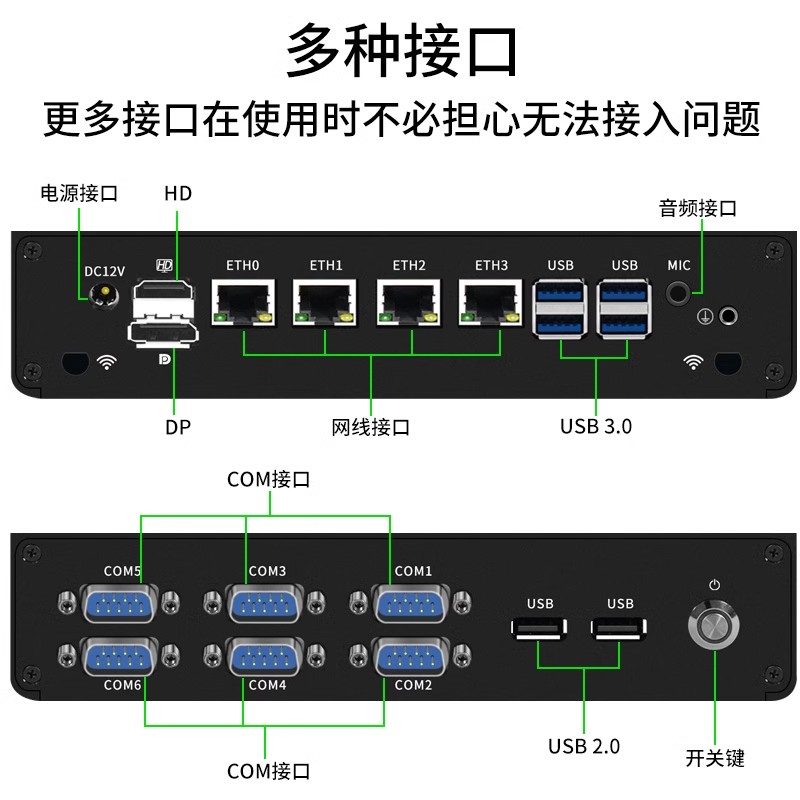 倍控i7-8550u工控机4网卡i211电脑主机4G模块wifi模块嵌入式计算机6串口RS232-3