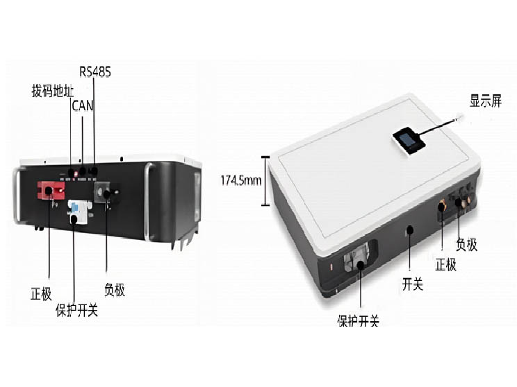 NCM-系列